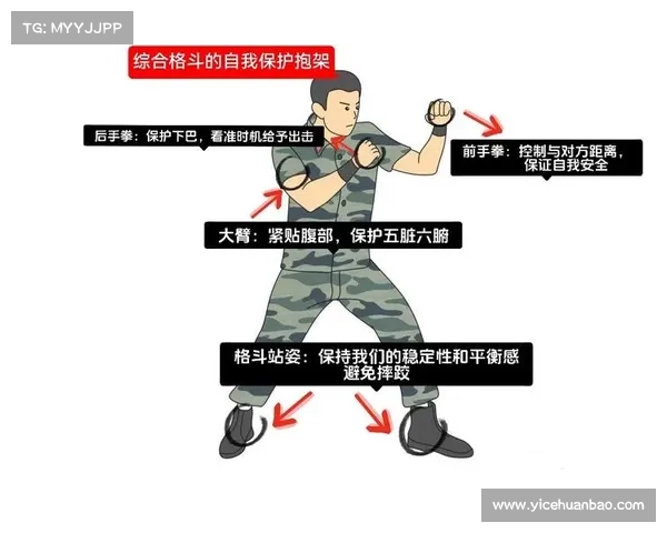 如何为儿童挑选合适的拳击装备以确保安全与舒适