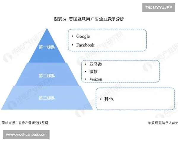 拜仁慕尼黑未来战略布局与目标规划解析如何实现长期竞争力提升