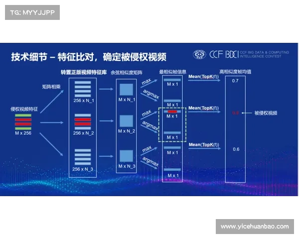 提升世界羽联排名的关键技巧与训练策略解析